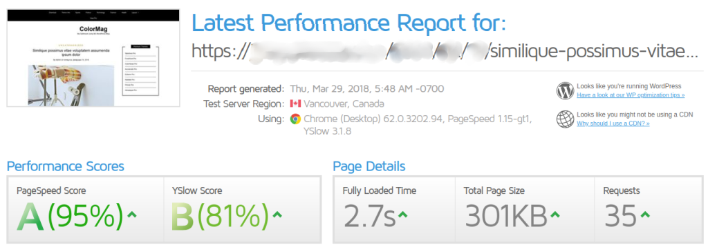 GTMetrix result - after optimizing the WordPress Website.
