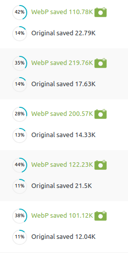 In addition, there are statistics for each image in the media search about how many percent and KB/MB were compressed/saved.