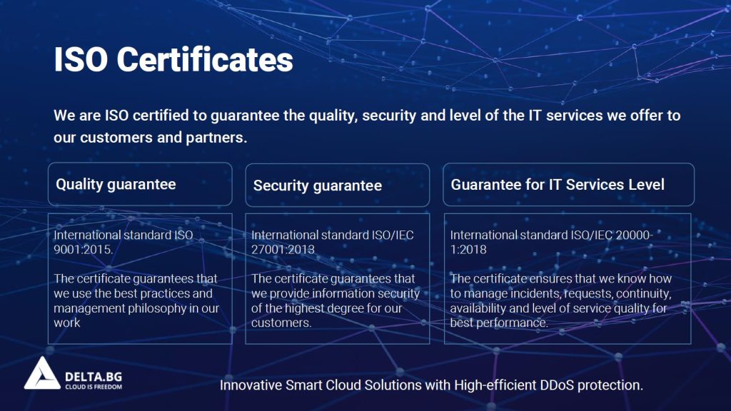 ISO certificates of Delta.BG