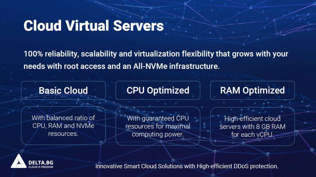 Cloud virtual servers from Delta.BG