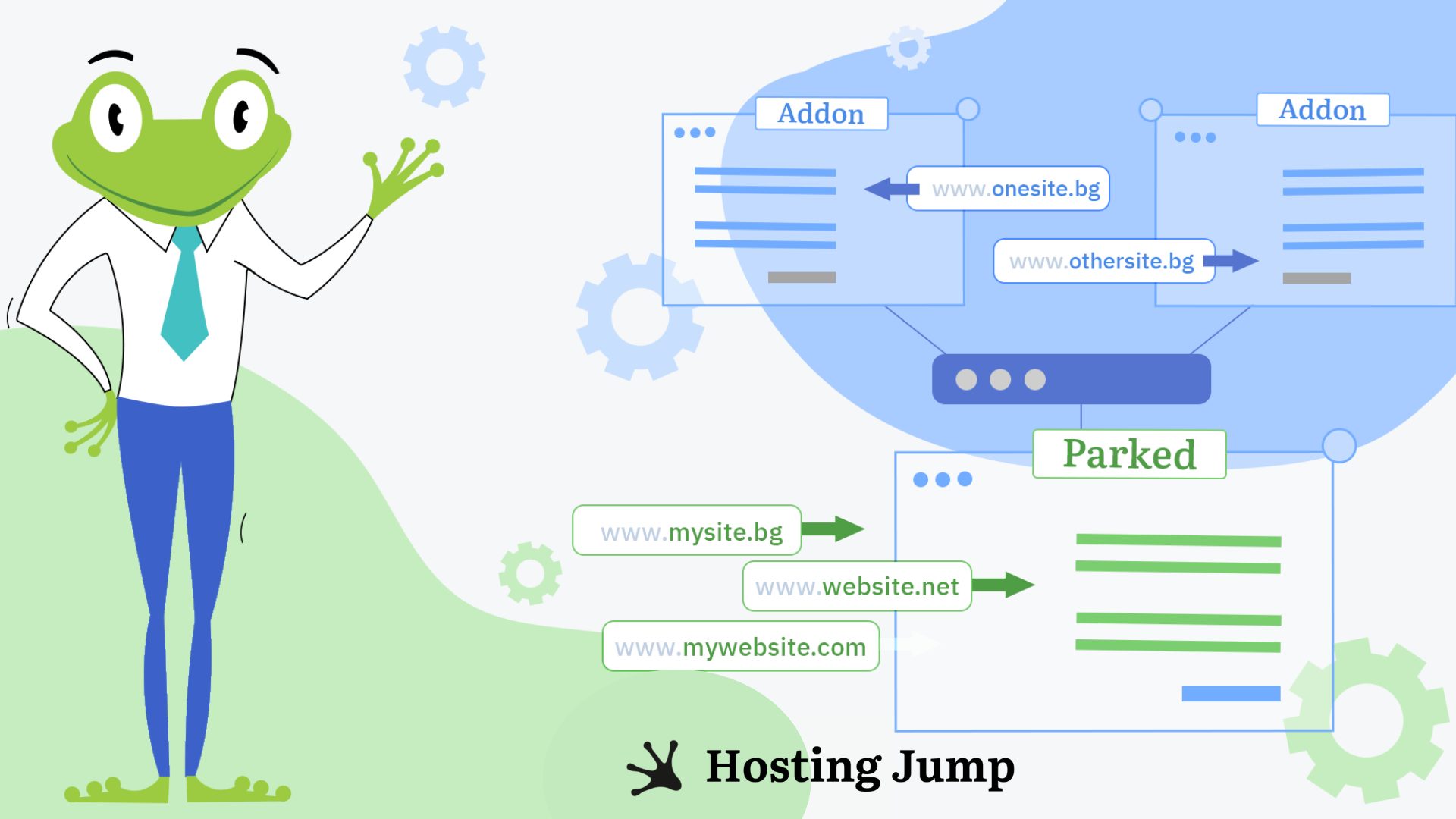 What Is the Difference Between Addon and Parked Domains?
